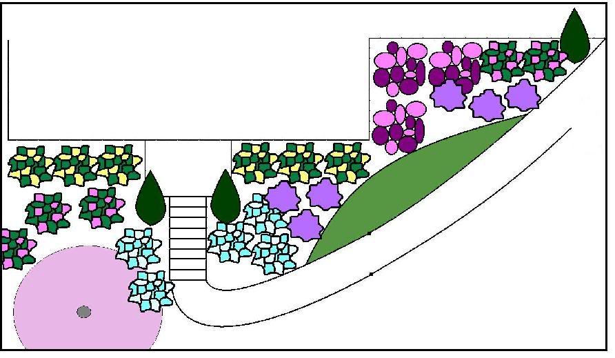 Front Yard Planning