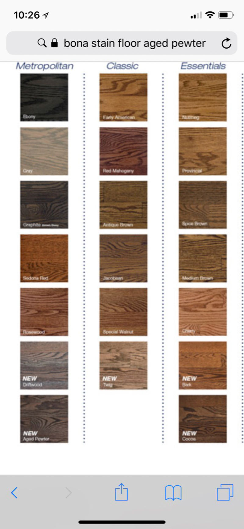 Minwax Stain Mixing Chart