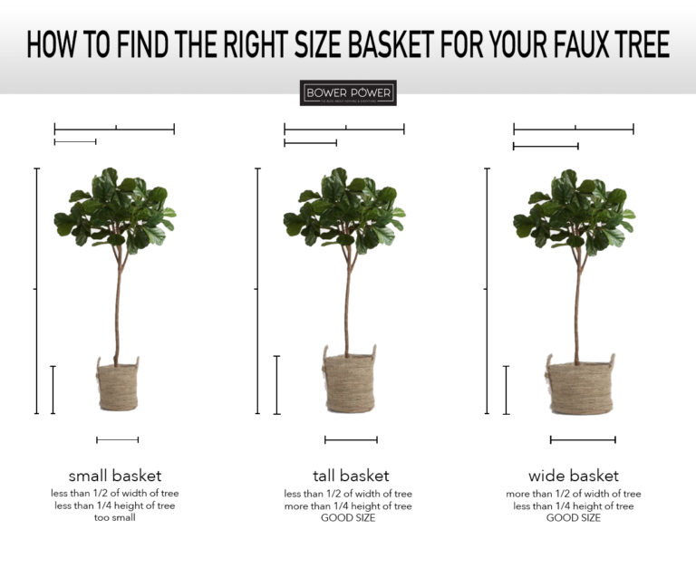 How to Pot Your Faux Trees Bower Power