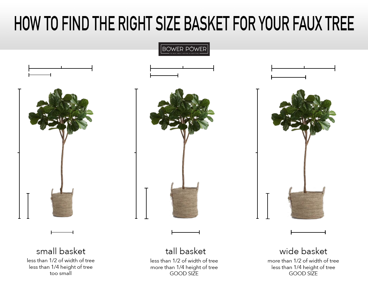 Faux-Ever: How To Set Up Your Faux Plant